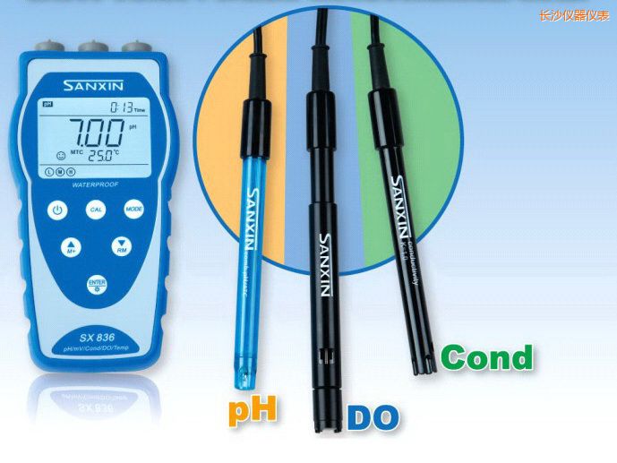 �L(zh��ng)ɳ��yʽ�ܽ����x