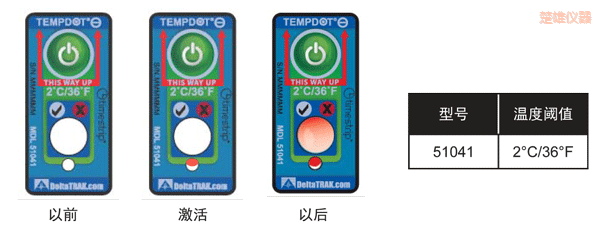 楚雄溫度指示標(biāo)簽 累計下降溫度的標(biāo)簽