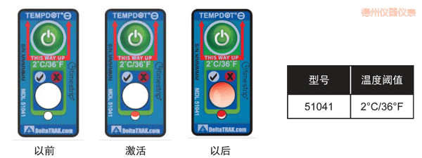 德州溫度指示標(biāo)簽 累計下降溫度的標(biāo)簽