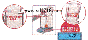 �ĳ����M(j��n)����ƽ,260g,0.0001g